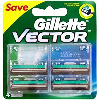 Gillette-Vector